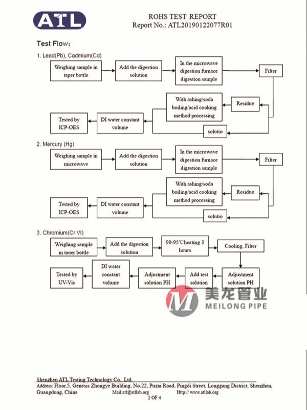 ROHS認證證書02