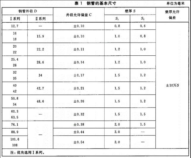 微信圖片_20200601155436